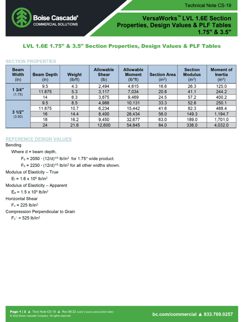 CS-19 VERSAWORKS LVL 1.6E 1.75 3.5 SECTION DESIGN AND PLF TABLES