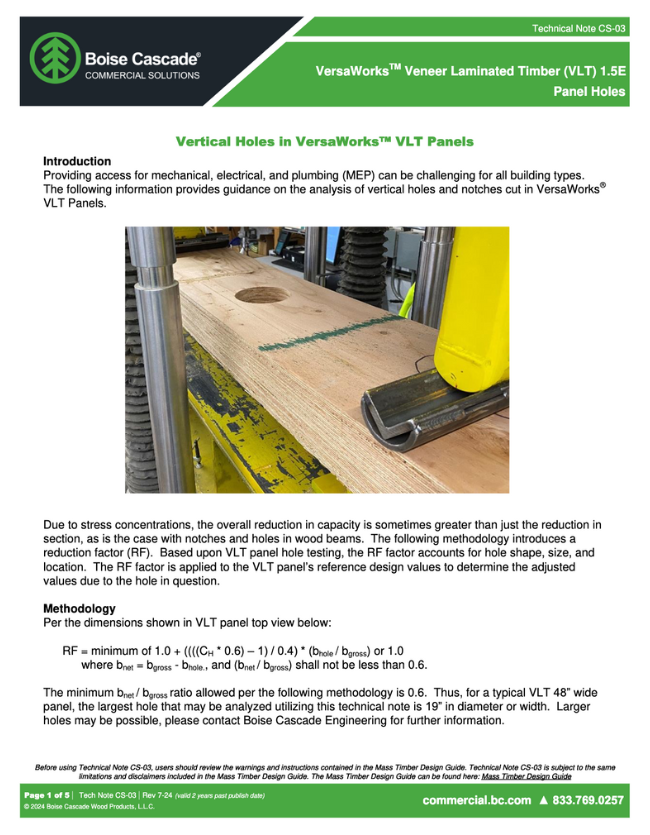 CS-03 VERTICAL HOLES IN VERSAWORKS™ VLT PANELS