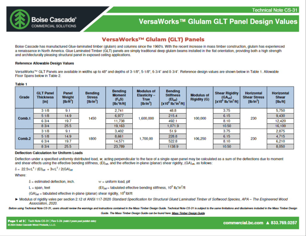 CS-31 VERSAWORKS GLULAM GLT PANEL DESIGN VALUES